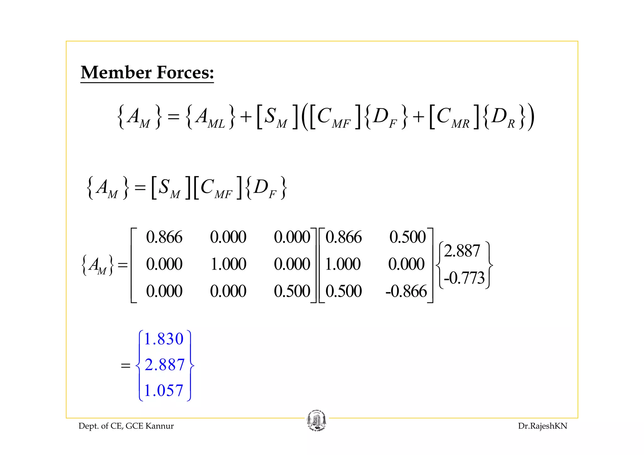 Dept. of CE, GCE Kannur Dr.RajeshKN
{ }
0.866 0.000 0.000 0.866 0.500
2.887
0.000 1.000 0.000 1.000 0.000
-0.773
0.000 0.000 0.500 0.500 -0.866
MA
⎡ ⎤⎡ ⎤
⎧ ⎫⎢ ⎥⎢ ⎥= ⎨ ⎬⎢ ⎥⎢ ⎥⎩ ⎭
⎢ ⎥⎢ ⎥⎣ ⎦⎣ ⎦
{ } { } [ ] [ ]{ } [ ]{ }( )M ML M MF F MR RA A S C D C D= + +
{ } [ ][ ]{ }M M MF FA S C D=
1.830
2.887
1.057
⎧ ⎫
⎪ ⎪
⎨ ⎬
⎪ ⎪
⎩ ⎭
=
Member Forces:
 
