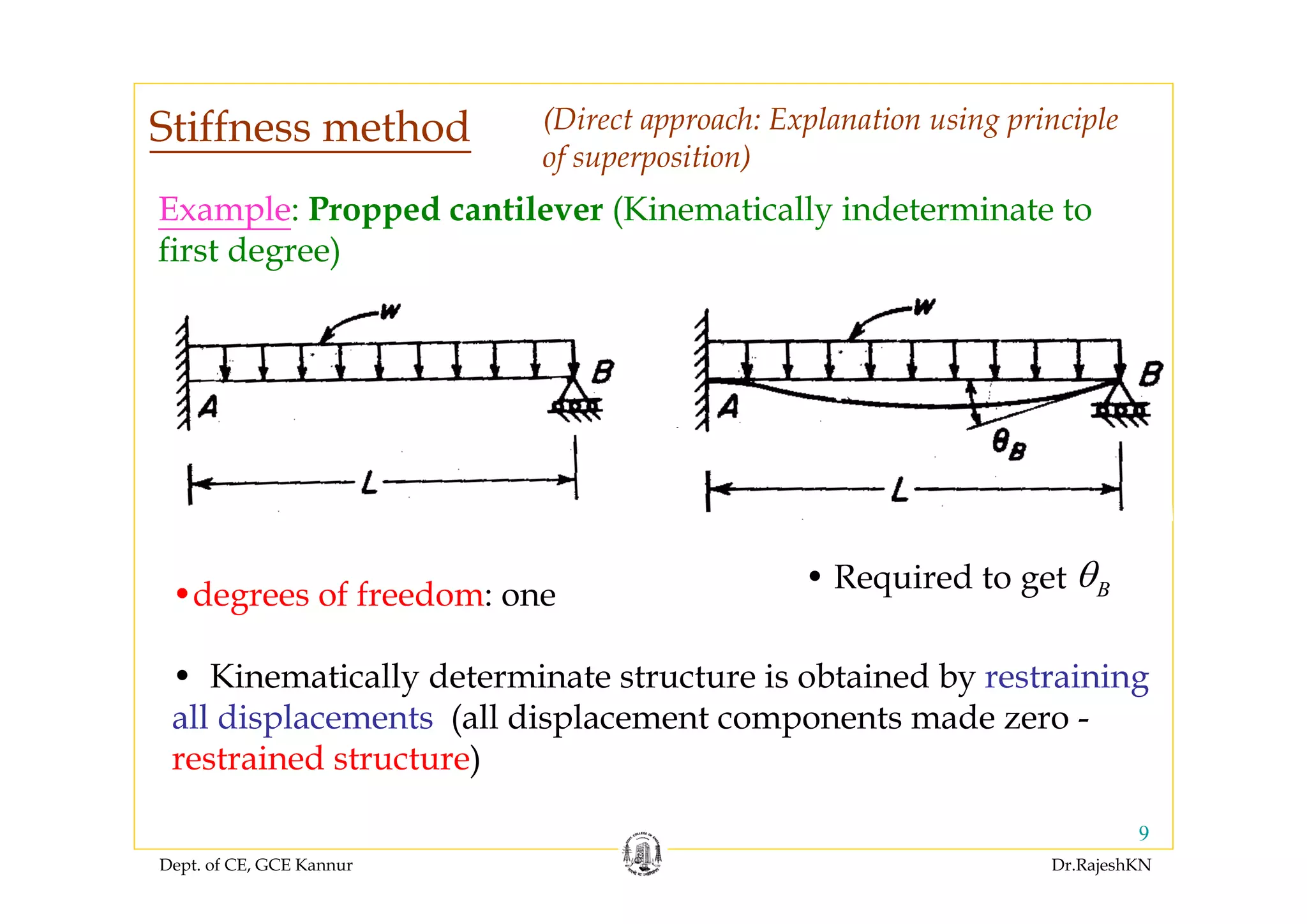 Dept. of CE, GCE Kannur Dr.RajeshKN
9
Example: Propped cantilever (Kinematically indeterminate to
first degree)
Stiffness method (Direct approach: Explanation using principle
of superposition)
•degrees of freedom: one
• Kinematically determinate structure is obtained by restraining
all displacements (all displacement components made zero -
restrained structure)
• Required to get Bθ
 