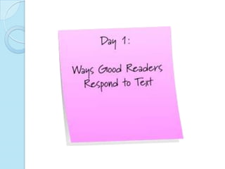 Annotating Text: A Powerful Reading Tool | PPTX