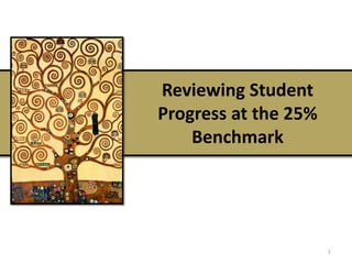 Reviewing Student
Progress at the 25%
Benchmark
1
 