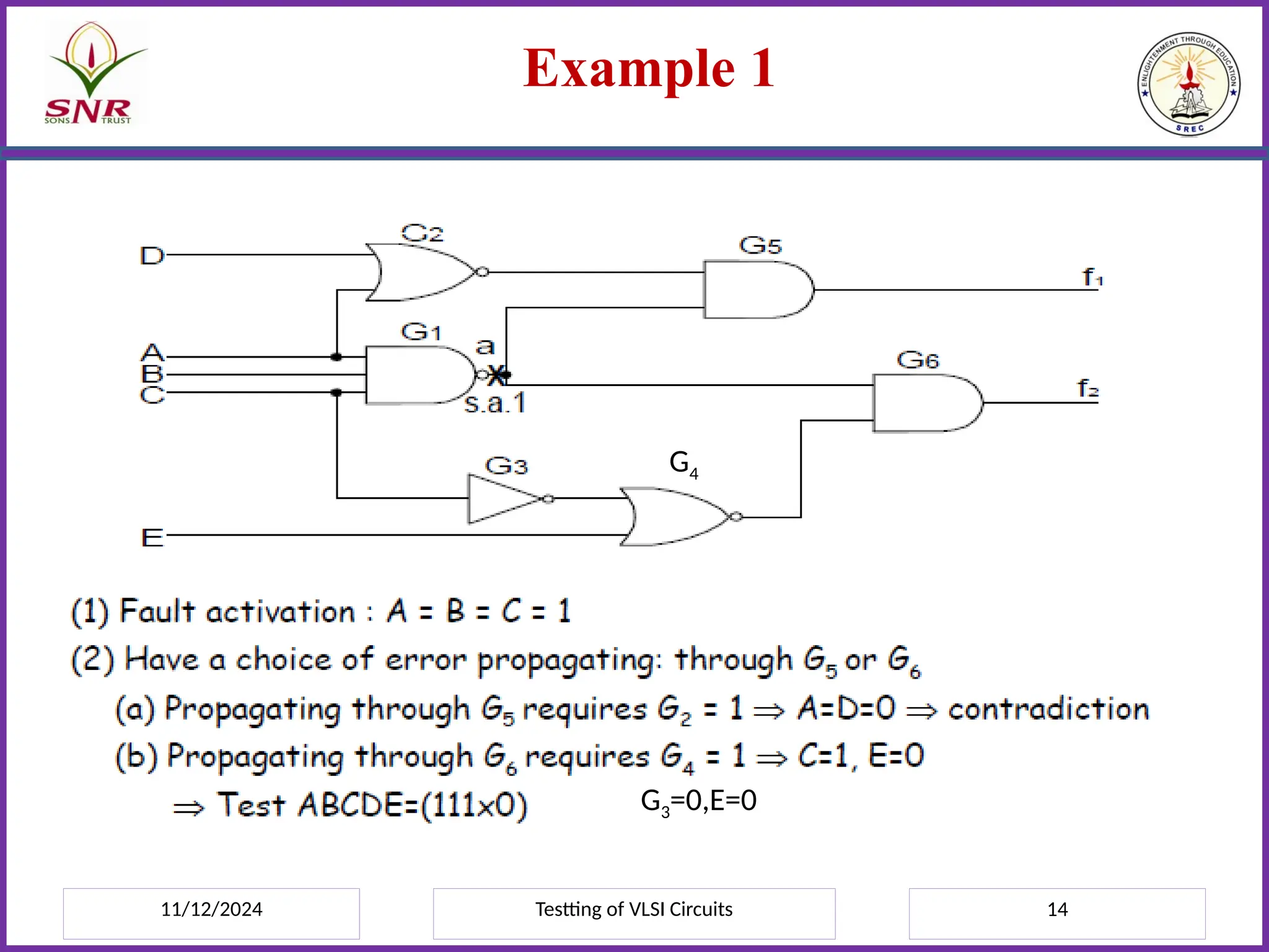 11/12/2024 Testting of VLSI Circuits 14
Example 1
G4
G3=0,E=0
 
