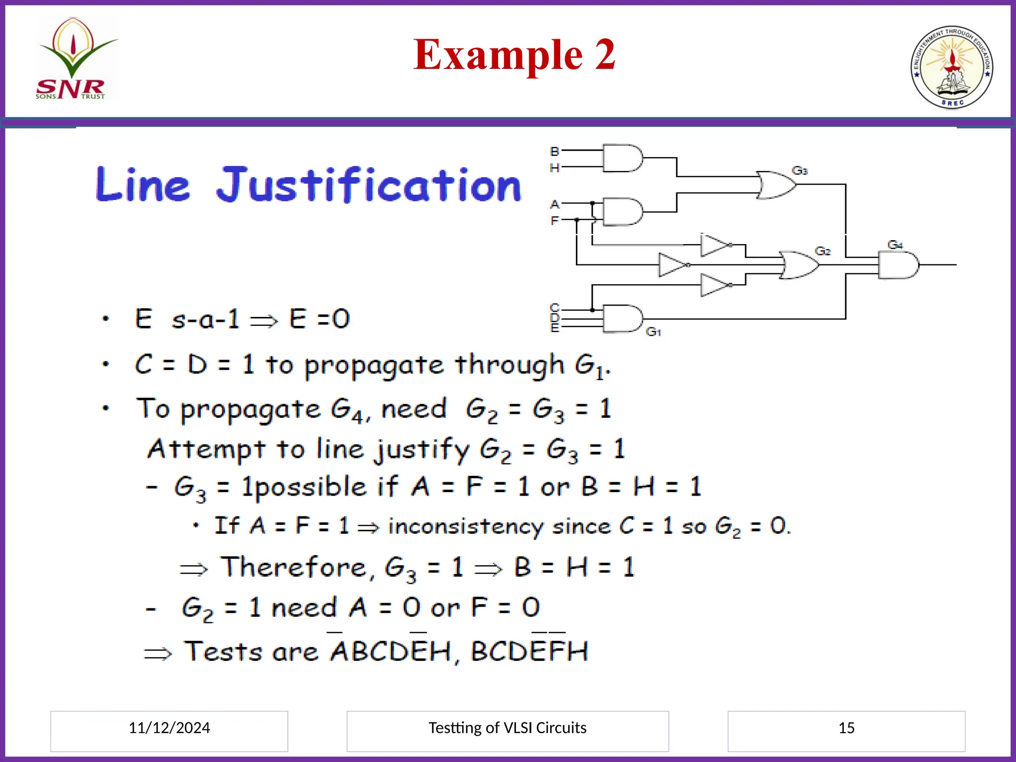 11/12/2024 Testting of VLSI Circuits 15
Example 2
 