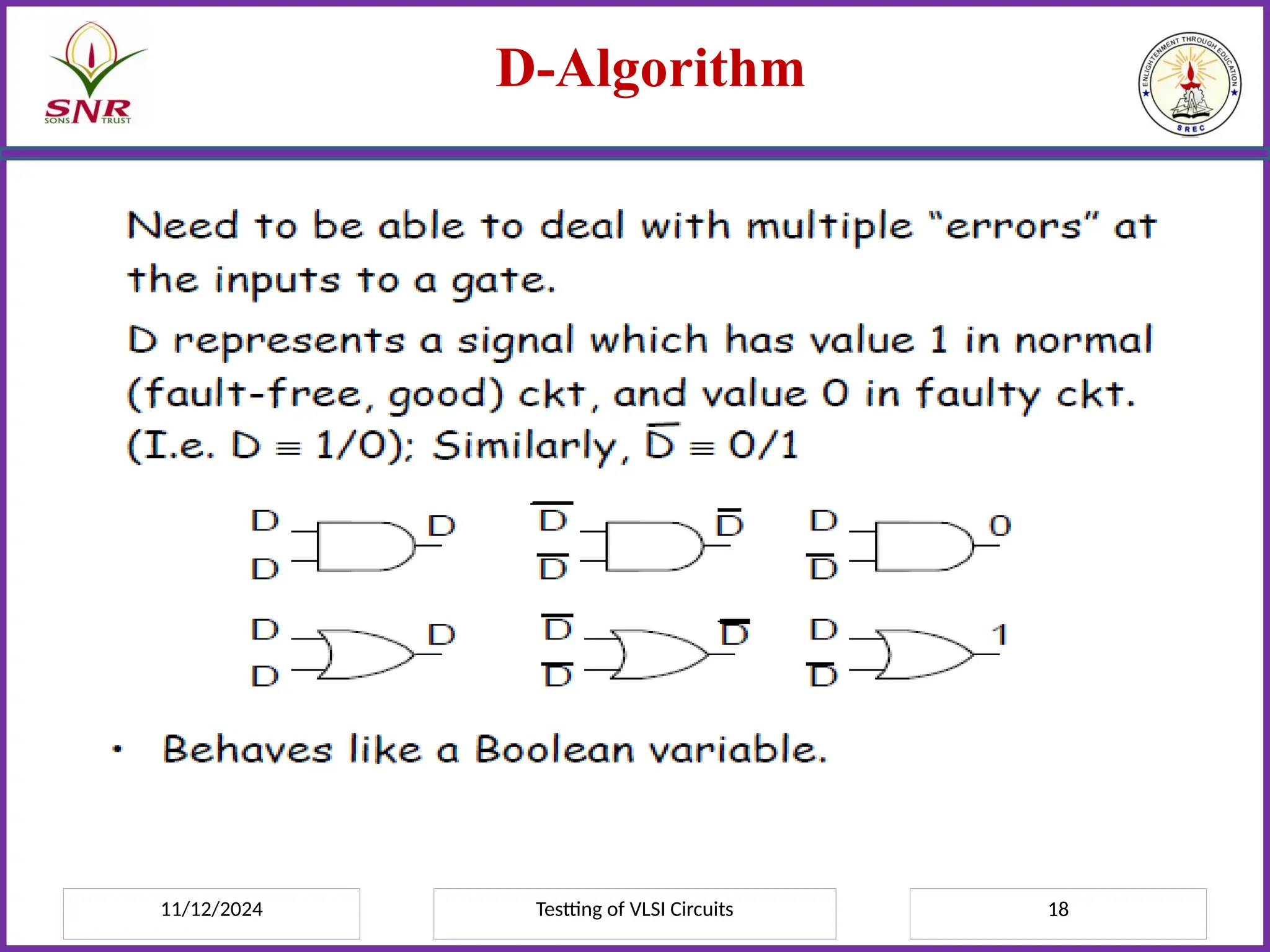 11/12/2024 Testting of VLSI Circuits 18
D-Algorithm
 