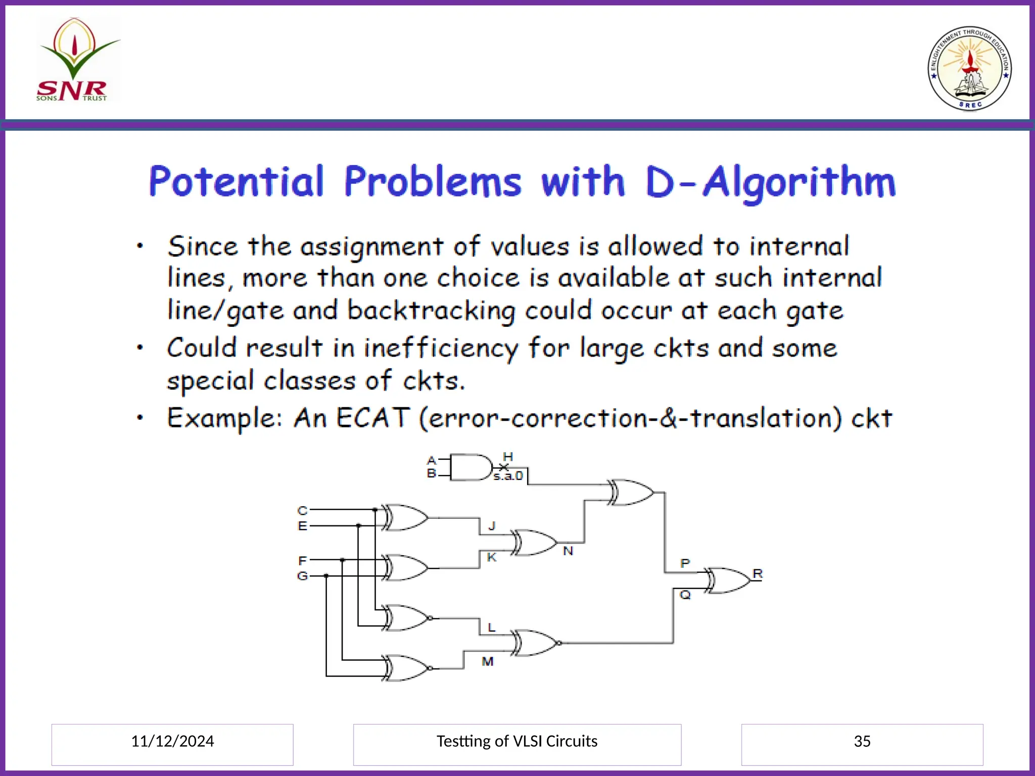 11/12/2024 Testting of VLSI Circuits 35
 