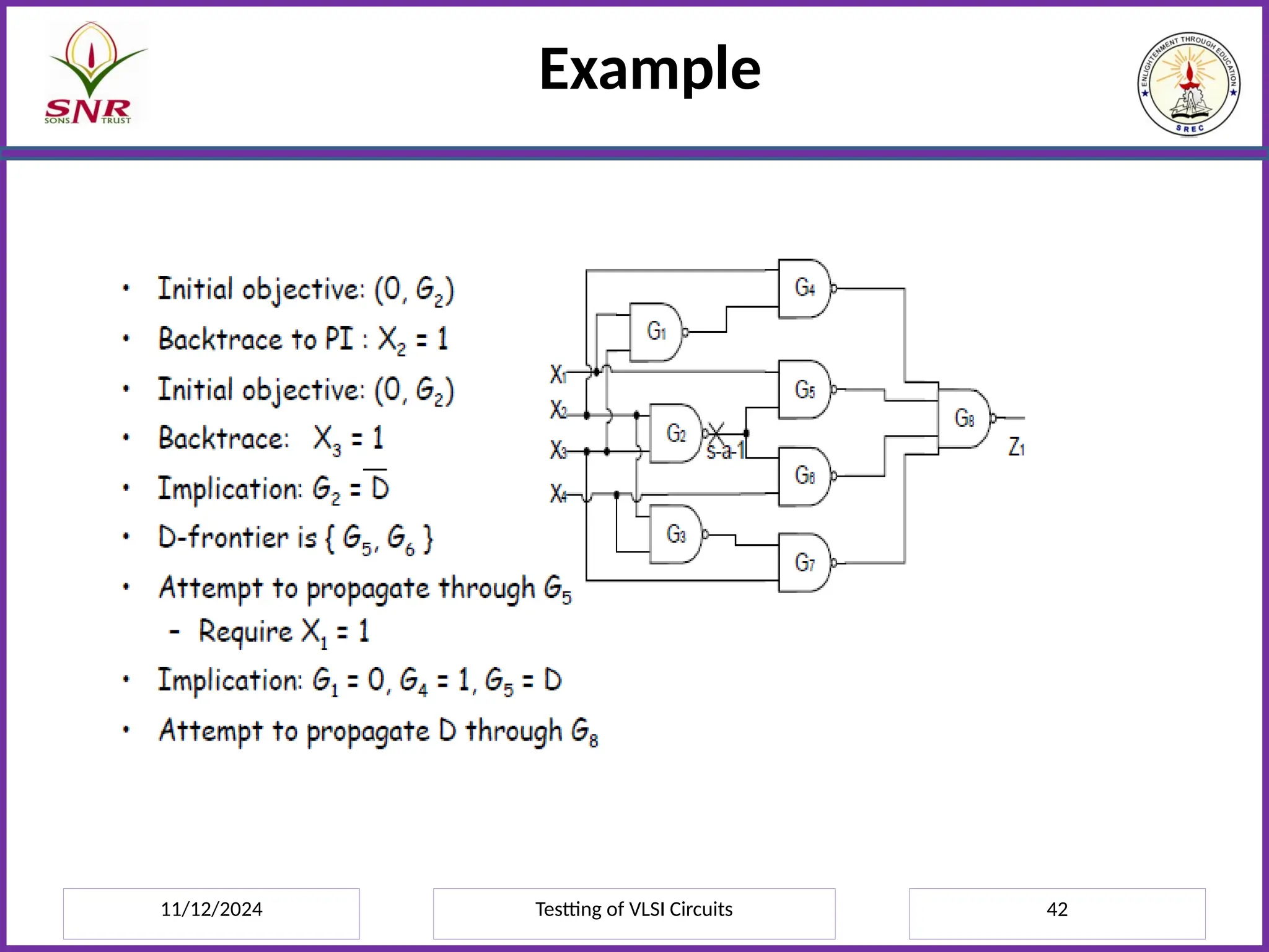 11/12/2024 Testting of VLSI Circuits 42
Example
 