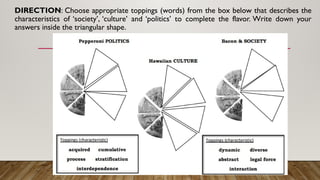 MODULE 2 -The Concept, aspects and changes inof cultures, society and ...