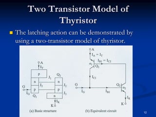 Two Transistor Model of
Thyristor
 The latching action can be demonstrated by
using a two-transistor model of thyristor.
12
 