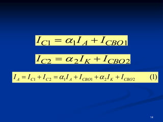 14
I I IC A CBO1 1 1 
I I IC K CBO2 2 2 
)1(221121 CBOKCBOACCA IIIIIII  
 