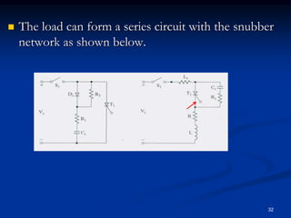  The load can form a series circuit with the snubber
network as shown below.
32
 