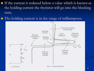  If the current is reduced below a value which is known as
the holding current the thyristor will go into the blocking
state.
 The holding current is in the range of milliamperes.
9
 