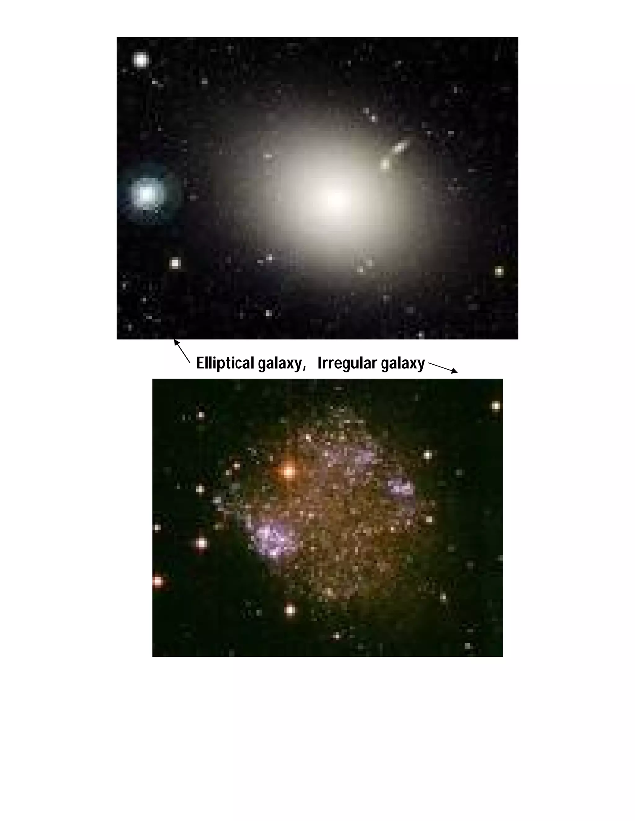 Elliptical galaxy, Irregular galaxy
 