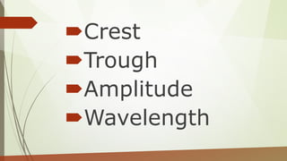 Crest
Trough
Amplitude
Wavelength
 