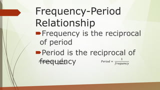 Frequency-Period
Relationship
Frequency is the reciprocal
of period
Period is the reciprocal of
frequency𝐹𝑟𝑒𝑞𝑢𝑒𝑛𝑐𝑦 =
1
𝑝𝑒𝑟𝑖𝑜𝑑
𝑃𝑒𝑟𝑖𝑜𝑑 =
1
𝑓𝑟𝑒𝑞𝑢𝑒𝑛𝑐𝑦
 