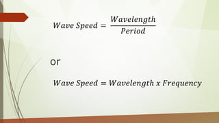 or
𝑊𝑎𝑣𝑒 𝑆𝑝𝑒𝑒𝑑 =
𝑊𝑎𝑣𝑒𝑙𝑒𝑛𝑔𝑡ℎ
𝑃𝑒𝑟𝑖𝑜𝑑
𝑊𝑎𝑣𝑒 𝑆𝑝𝑒𝑒𝑑 = 𝑊𝑎𝑣𝑒𝑙𝑒𝑛𝑔𝑡ℎ 𝑥 𝐹𝑟𝑒𝑞𝑢𝑒𝑛𝑐𝑦
 