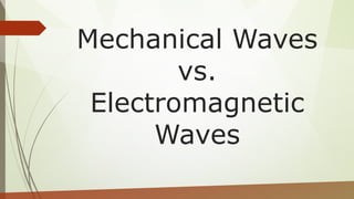 Mechanical Waves
vs.
Electromagnetic
Waves
 