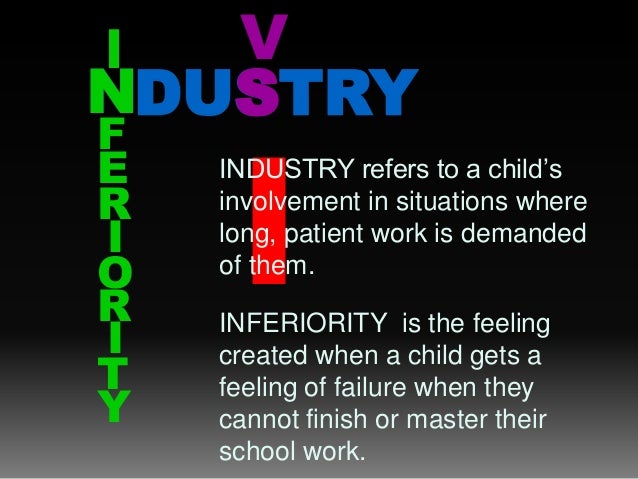 Inferiority Vs. Industry