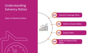 Interest Coverage Ratio
01
Debt-to-Assets Ratio
02
Debt-to-Equity (D/E)
Ratio
04
Equity Ratio
03
Understanding
Solvency Ratios
Types of Solvency Ratios:
 
