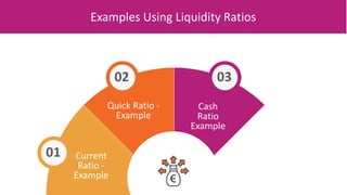Examples Using Liquidity Ratios
Current
Ratio -
Example
Quick Ratio -
Example
Cash
Ratio
Example
01
02 03
 
