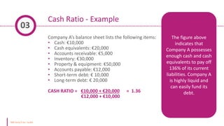 Cash Ratio - Example
Company A’s balance sheet lists the following items:
• Cash: €10,000
• Cash equivalents: €20,000
• Accounts receivable: €5,000
• Inventory: €30,000
• Property & equipment: €50,000
• Accounts payable: €12,000
• Short-term debt: € 10,000
• Long-term debt: € 20,000
CASH RATIO = €10,000 + €20,000 = 1.36
€12,000 + €10,000
03
The figure above
indicates that
Company A possesses
enough cash and cash
equivalents to pay off
136% of its current
liabilities. Company A
is highly liquid and
can easily fund its
debt.
 
