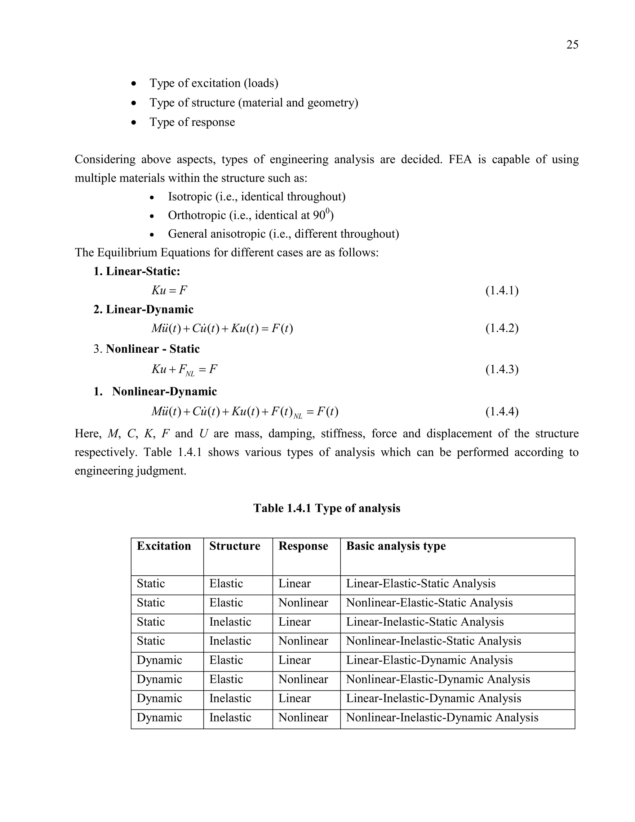 25


           •     Type of excitation (loads)
           •     Type of structure (material and geometry)
           •     Type of response

Considering above aspects, types of engineering analysis are decided. FEA is capable of using
multiple materials within the structure such as:
              • Isotropic (i.e., identical throughout)
                                                  0
              • Orthotropic (i.e., identical at 90 )
              • General anisotropic (i.e., different throughout)
The Equilibrium Equations for different cases are as follows:
   1. Linear-Static:
              Ku = F                                                                           (1.4.1)
   2. Linear-Dynamic
                       
              Mu (t ) + Cu (t ) + Ku (t ) =
                                          F (t )                                               (1.4.2)
   3. Nonlinear - Static
                  Ku + FNL =
                           F                                                                   (1.4.3)
   1. Nonlinear-Dynamic
                           
                  Mu (t ) + Cu (t ) + Ku (t ) + F (t ) NL =
                                                          F (t )                               (1.4.4)
Here, M, C, K, F and U are mass, damping, stiffness, force and displacement of the structure
respectively. Table 1.4.1 shows various types of analysis which can be performed according to
engineering judgment.


                                           Table 1.4.1 Type of analysis


               Excitation      Structure        Response           Basic analysis type


               Static          Elastic          Linear             Linear-Elastic-Static Analysis
               Static          Elastic          Nonlinear          Nonlinear-Elastic-Static Analysis
               Static          Inelastic        Linear             Linear-Inelastic-Static Analysis
               Static          Inelastic        Nonlinear          Nonlinear-Inelastic-Static Analysis
               Dynamic         Elastic          Linear             Linear-Elastic-Dynamic Analysis
               Dynamic         Elastic          Nonlinear          Nonlinear-Elastic-Dynamic Analysis
               Dynamic         Inelastic        Linear             Linear-Inelastic-Dynamic Analysis
               Dynamic         Inelastic        Nonlinear          Nonlinear-Inelastic-Dynamic Analysis
 