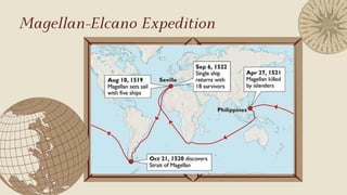 Magellan-Elcano Expedition
 