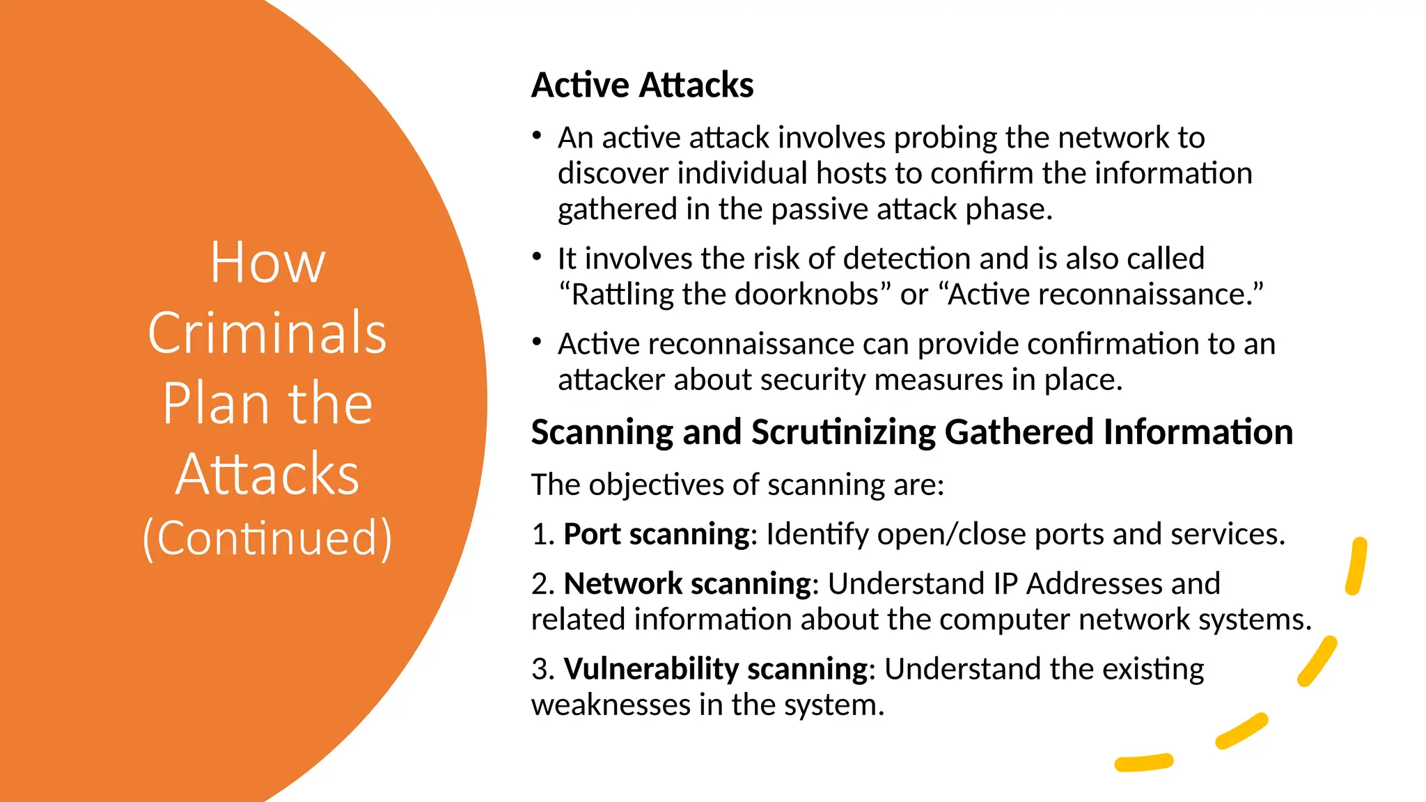 cyber security module 2 ppt of first year | PPTX