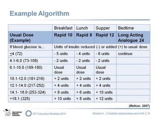 Module 204.2 en