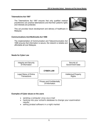Module Cyber Law | PDF