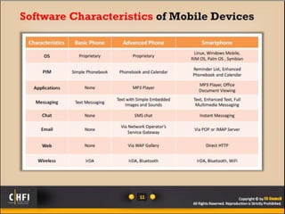 Module 20 mobile forensics