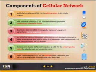 Module 20 mobile forensics