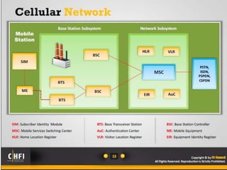 Module 20 mobile forensics