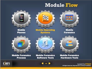 Module 20 mobile forensics