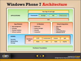 Module 20 mobile forensics