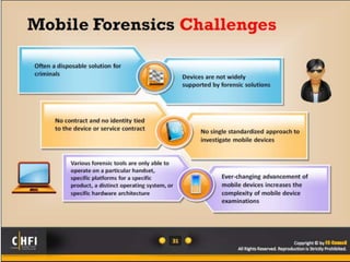 Module 20 mobile forensics