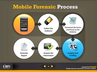 Module 20 mobile forensics