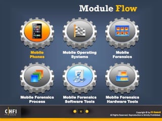 Module 20 mobile forensics
