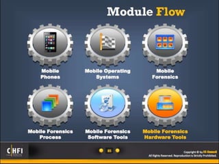 Module 20 mobile forensics