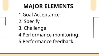 MAJOR ELEMENTS
1.Goal Acceptance
2. Specify
3. Challenge
4.Performance monitoring
5.Performance feedback
 