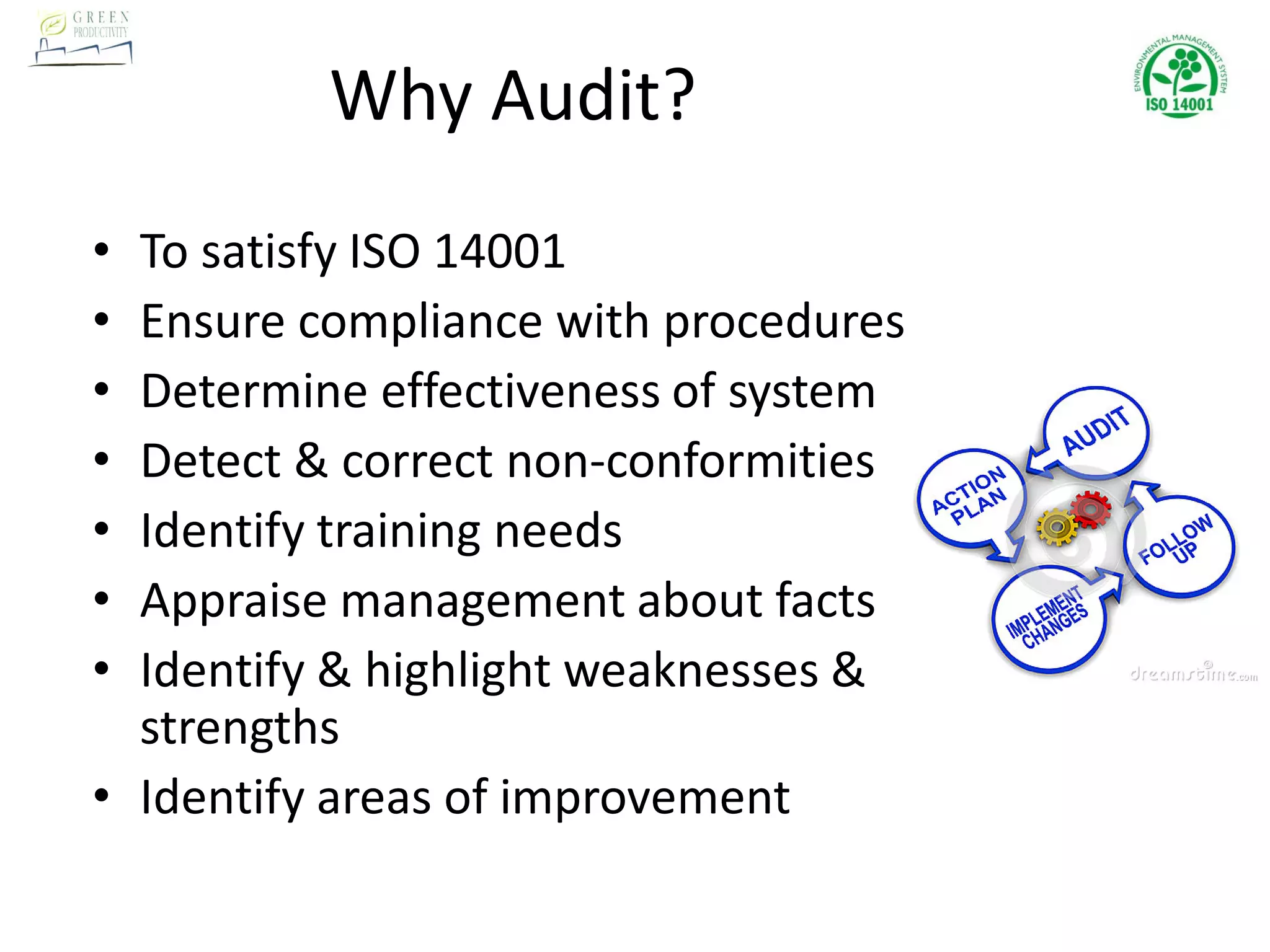 Why Audit?
• To satisfy ISO 14001
• Ensure compliance with procedures
• Determine effectiveness of system
• Detect & correct non-conformities
• Identify training needs
• Appraise management about facts
• Identify & highlight weaknesses &
strengths
• Identify areas of improvement
 