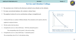 Aircraft performance rate of climb and descend | PPTX