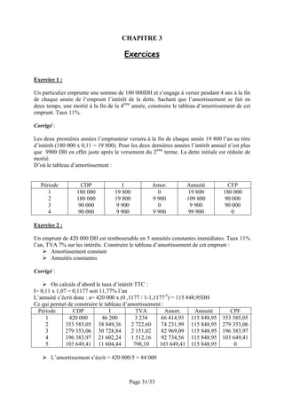 CHAPITRE 3

                                       Exercices


Exercice 1 :

Un particulier emprunte une somme de 180 000DH et s’engage à verser pendant 4 ans à la fin
de chaque année de l’emprunt l’intérêt de la dette. Sachant que l’amortissement se fait en
deux temps, une moitié à la fin de la 4ème année, construire le tableau d’amortissement de cet
emprunt. Taux 11%.

Corrigé :

Les deux premières années l’emprunteur versera à la fin de chaque année 19 800 l’an au titre
d’intérêt (180 000 x 0,11 = 19 800). Pour les deux dernières années l’intérêt annuel n’est plus
que 9900 DH en effet juste après le versement du 2ème terme. La dette initiale est réduite de
moitié.
D’où le tableau d’amortissement :


   Période          CDP               I            Amor.           Annuité           CFP
      1           180 000          19 800            0              19 800         180 000
      2           180 000          19 800          9 900           109 800          90 000
      3            90 000           9 900            0               9 900          90 000
      4            90 000           9 900          9 900            99 900             0

Exercice 2 :

Un emprunt de 420 000 DH est remboursable en 5 annuités constantes immédiates. Taux 11%
l’an, TVA 7% sur les intérêts. Construire le tableau d’amortissement de cet emprunt :
       Amortissement constant
       Annuités constantes

Corrigé :

       On calcule d’abord le taux d’intérêt TTC :
I= 0,11 x 1,07 = 0,1177 soit 11,77% l’an
L’annuité s’écrit donc : a= 420 000 x (0 ,1177 / 1-1,1177-5) = 115 848,95DH
Ce qui permet de construire le tableau d’amortissement :
  Période         CDP            I           TVA         Amort.       Annuité        CPF
     1         420 000        46 200         3 234      66 414,95 115 848,95      353 585,05
     2        353 585,05 38 849,36         2 722,60     74 231,99 115 848,95      279 353,06
     3        279 353,06 30 728,84         2 151,02     82 969,09 115 848,95      196 383,97
     4        196 383,97 21 602,24         1 512,16     92 734,56 115 848,95      103 649,41
     5        103 649,41 11 604,44          798,10     103 649,41 115 848,95           0

       L’amortissement s’écrit = 420 000/5 = 84 000



                                         Page 31/33
 