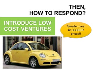 Smaller cars
at LESSER
prices!!
INTRODUCE LOW
COST VENTURES
THEN,
HOW TO RESPOND?
 