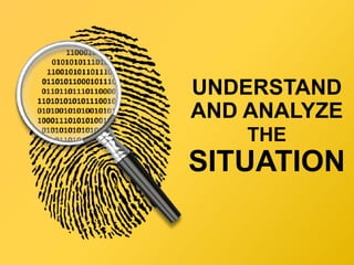 UNDERSTAND
AND ANALYZE
THE
SITUATION
 