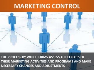 MARKETING CONTROL
THE PROCESS BY WHICH FIRMS ASSESS THE EFFECTS OF
THEIR MARKETING ACTIVITIES AND PROGRAMS AND MAKE
NECESSARY CHANGES AND ADJUSTMENTS