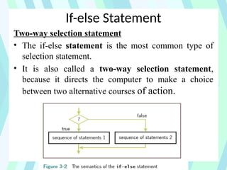 If-else Statement
Two-way selection statement
• The if-else statement is the most common type of
selection statement.
• It is also called a two-way selection statement,
because it directs the computer to make a choice
between two alternative courses of action.
 