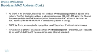 Address Cont Module 21_ Ethernet Switching. .pdf