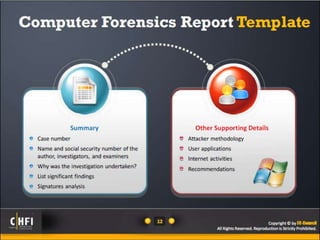 Module 21 investigative reports