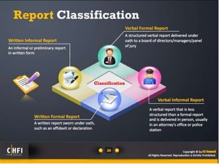 Module 21 investigative reports