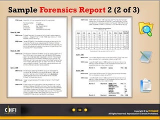 Module 21 investigative reports