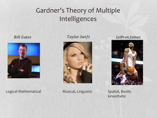 Gardner’s Theory of Multiple Intelligences𝑇𝑎𝑦𝑙𝑜𝑟 𝑆𝑤𝑖𝑓𝑡 𝐵𝑖𝑙𝑙 𝐺𝑎𝑡𝑒𝑠 𝐿𝑒𝐵𝑟𝑜𝑛 𝐽𝑎𝑚𝑒𝑠 Logical MathematicalSpatial, Bodily kinestheticMusical, Linguistic